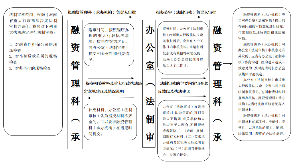 截图-2021年10月13日 10时16分45秒.png