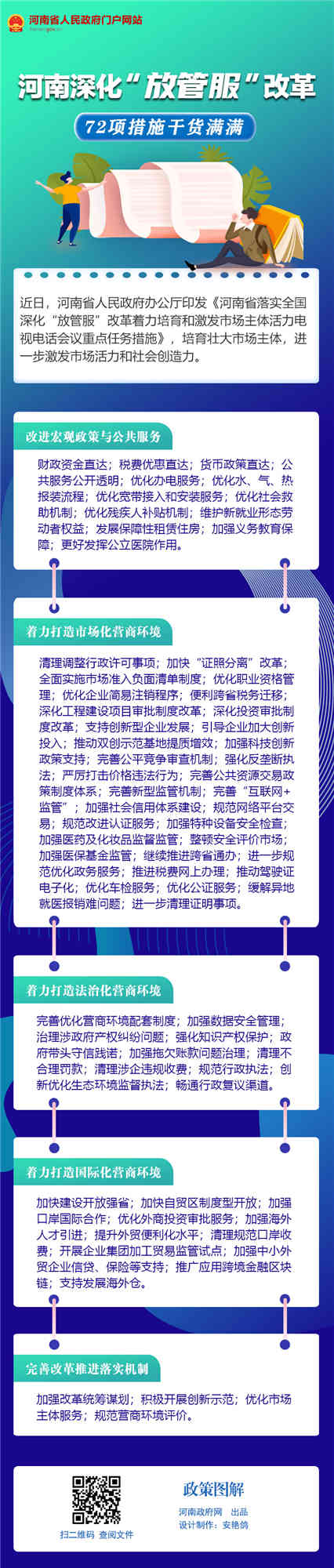 放管服改革解读_副本.jpg