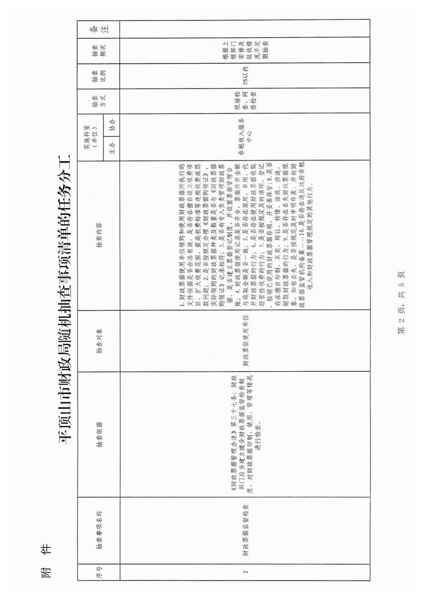 平顶山市财政局随机抽查事项清单_09.jpg