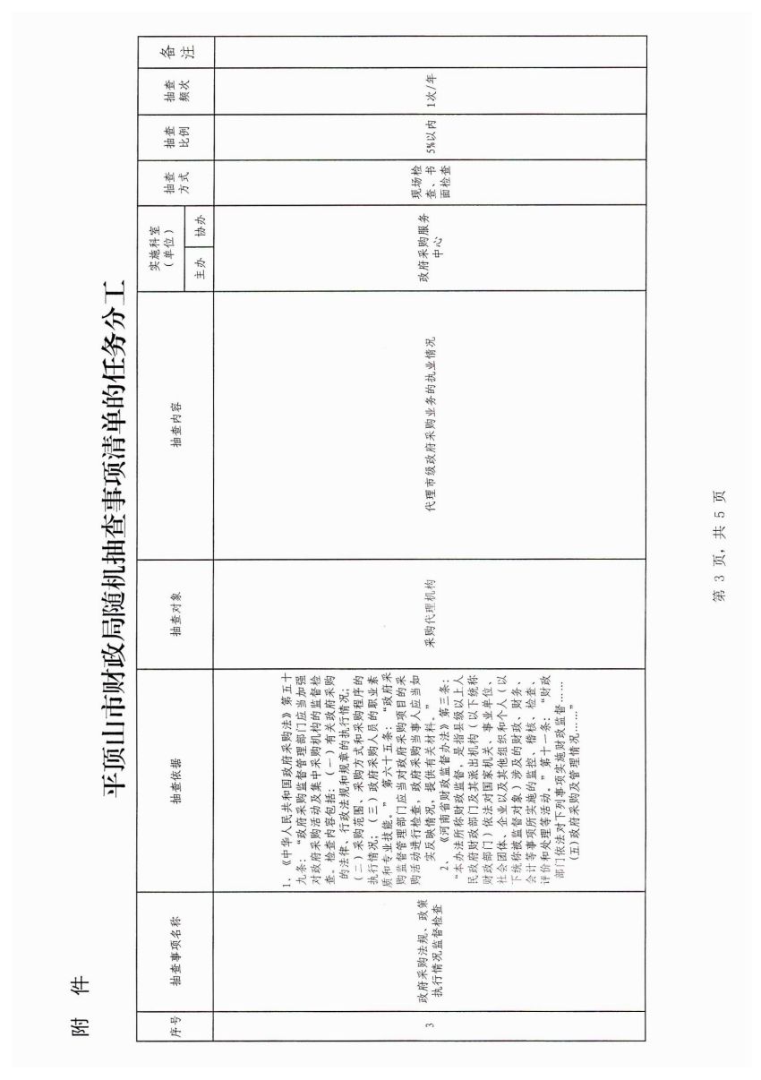 平顶山市财政局随机抽查事项清单_10.jpg