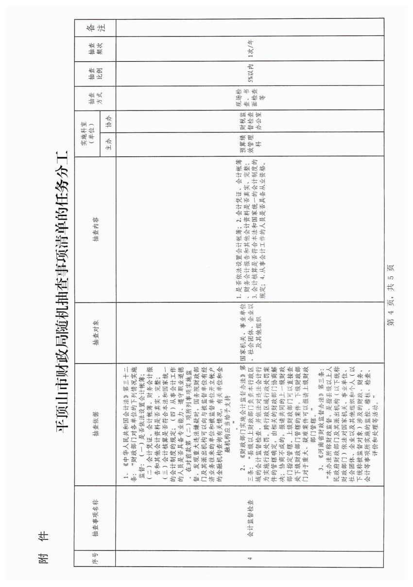 平顶山市财政局随机抽查事项清单_11.jpg