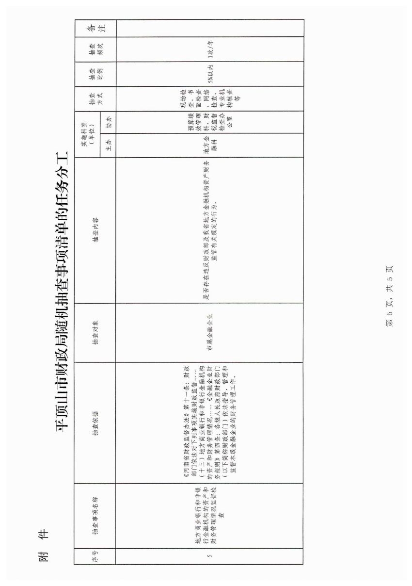 平顶山市财政局随机抽查事项清单_12.jpg