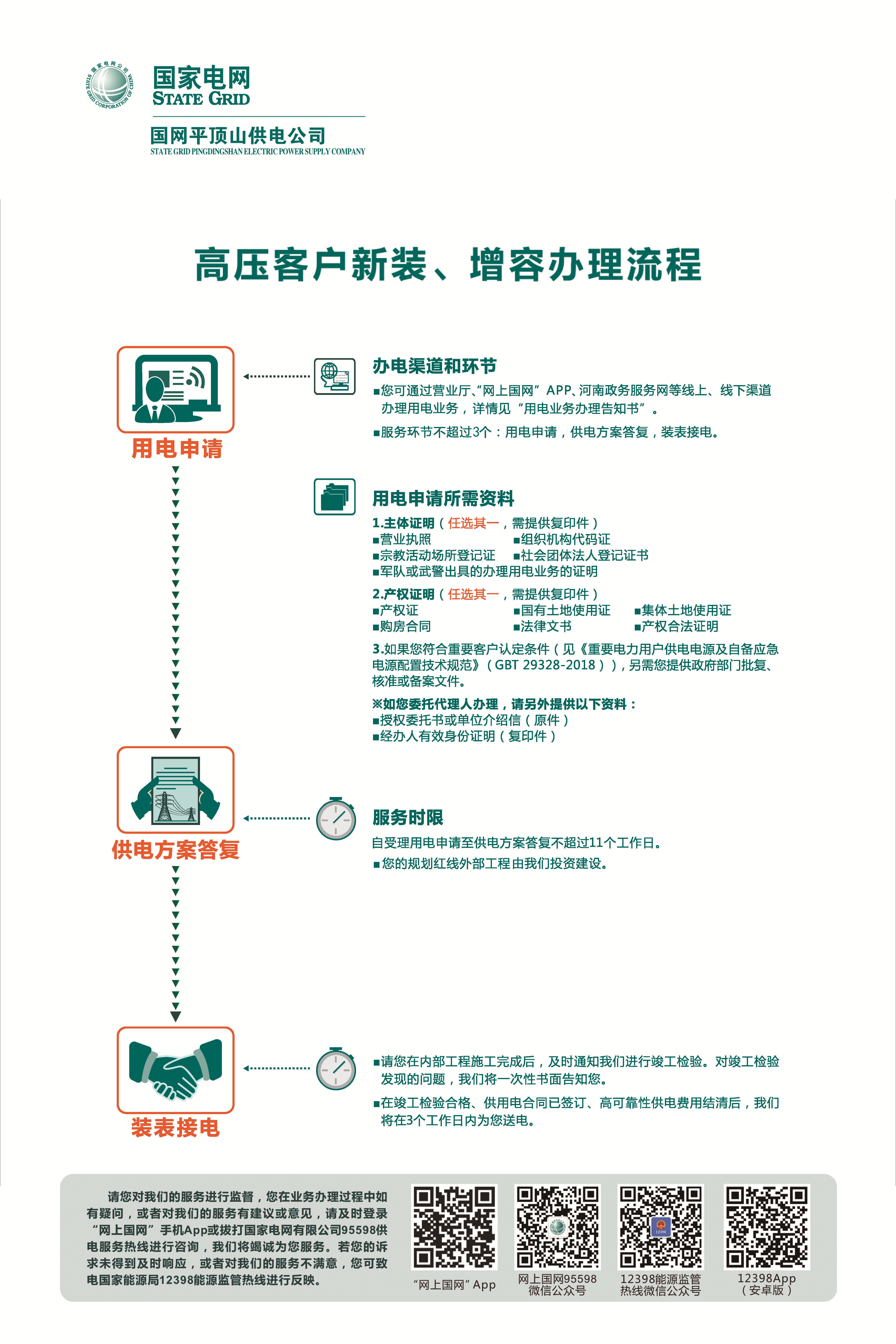 江西电力工程：构筑美丽家园