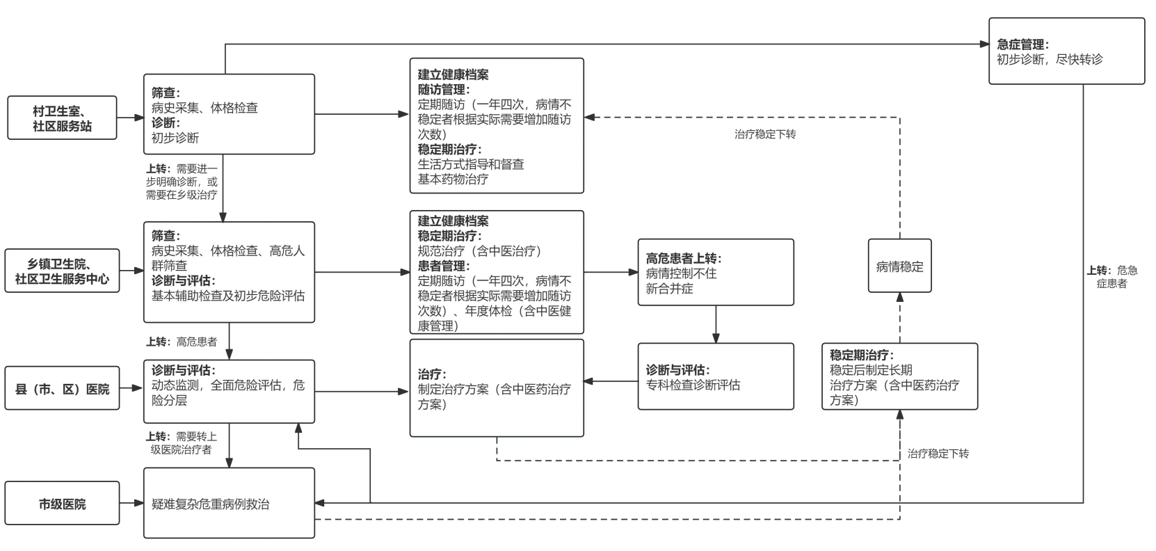 截屏2024-04-08 08.57.32.png