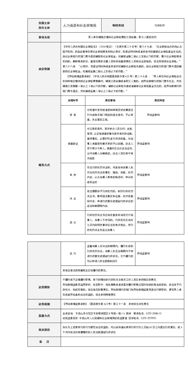 4用人单位瞒报应缴纳社会保险费的工资总额、职工人数的处罚_01.jpg
