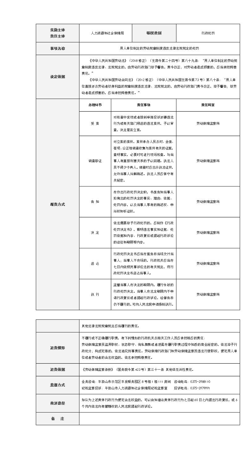 33用人单位制定的劳动规章制度违反法律法规规定的处罚_01.jpg