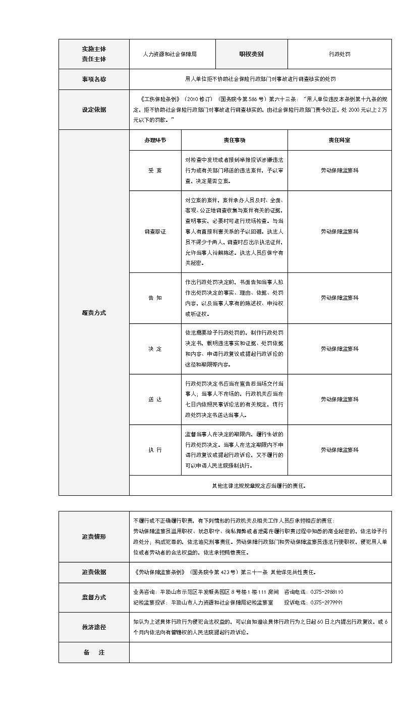32用人单位拒不协助社会保险行政部门对事故进行调查核实的处罚_01.jpg