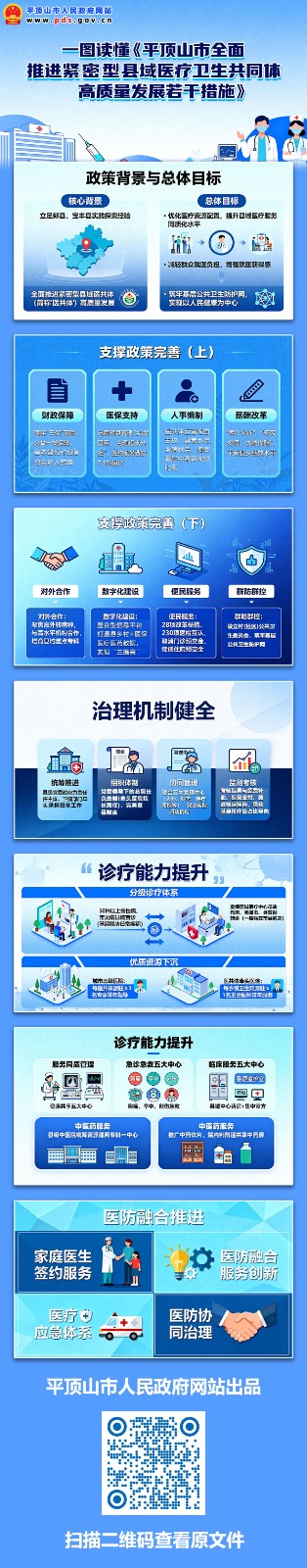 一图读懂《平顶山市全面推进紧密型县域医疗卫生共同体高质量发展若干措施》.jpg