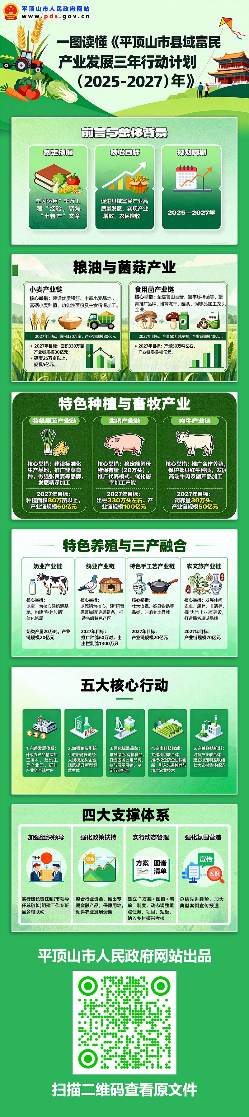 图片解读 800.jpg 图片解读 800.jpg