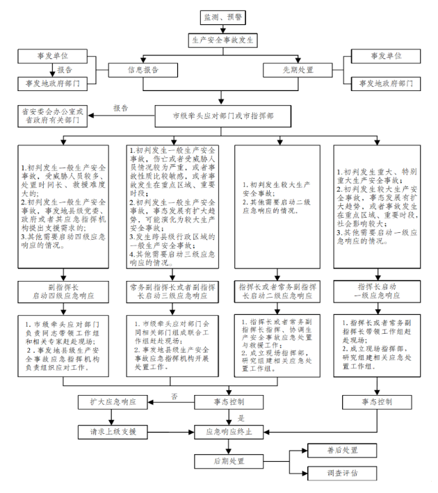 微信图片_20261029154736_146_81.png 微信图片_20261029154736_146_81.png