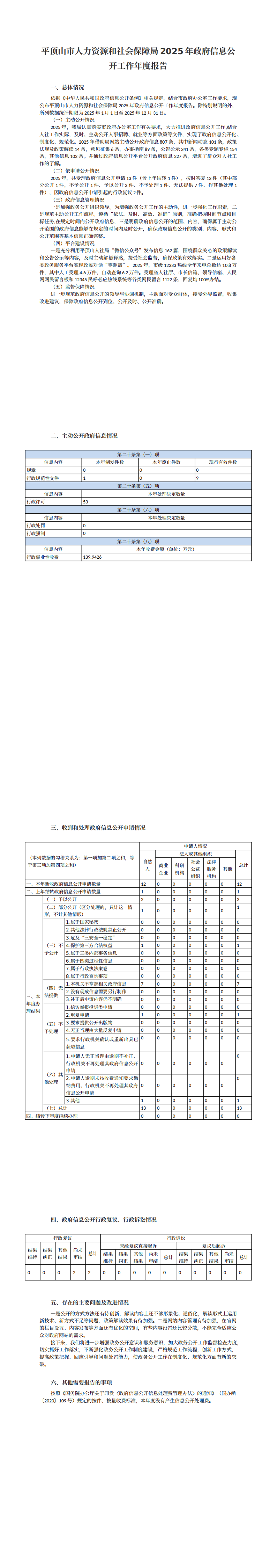 平顶山市人力资源和社会保障局2025年政府信息公开工作年度报告_00.png